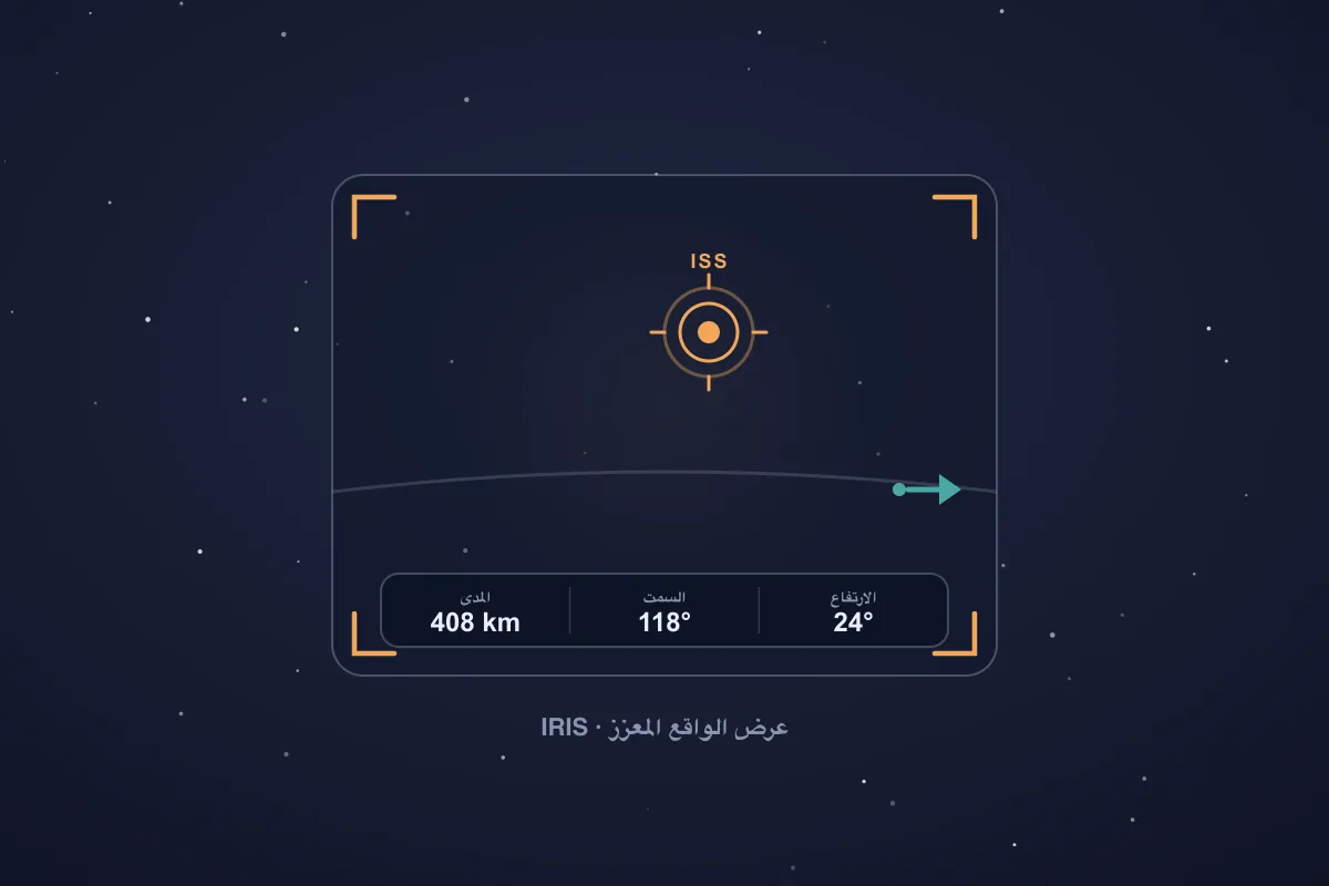 محدد منظر لكاميرا هاتف تظهر فيه أقواس واقع معزز وشبكية مثبتة على محطة ISS، وسهم يشير إلى هدف خارج الشاشة، وشريط علوي يعرض المدى والسمت والارتفاع
