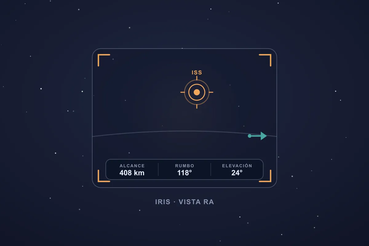 El visor de la cámara de un móvil con corchetes de realidad aumentada y una retícula fijada sobre la ISS, una flecha hacia un objetivo fuera de pantalla y una barra que muestra alcance, rumbo y elevación