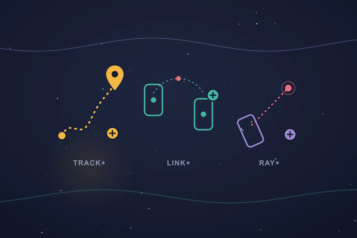 Illustration of three tools in a row, Track+ as a dotted route ending in a pin, Link+ as two phones joined by a dotted arc, and Ray+ as a phone casting a ray to a point, each marked with a plus badge