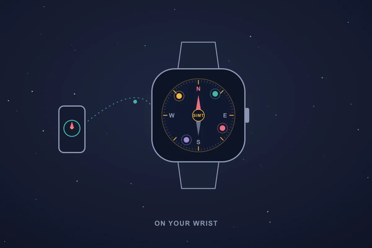 Illustration of a smartwatch showing a compass dial with cardinal directions, a red north pointer, and coloured target dots around the ring, linked by a dotted sync arc to a small phone on the left